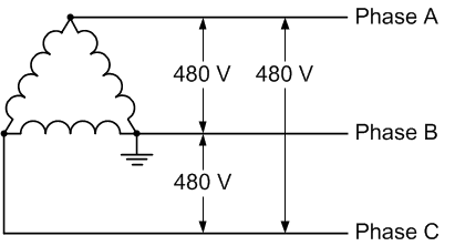 Electrical Service Types And Voltages Continental Control Systems Llc