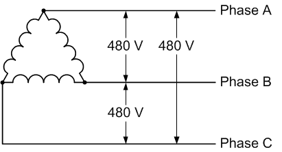 Electrical Service Types And Voltages Continental Control Systems Llc