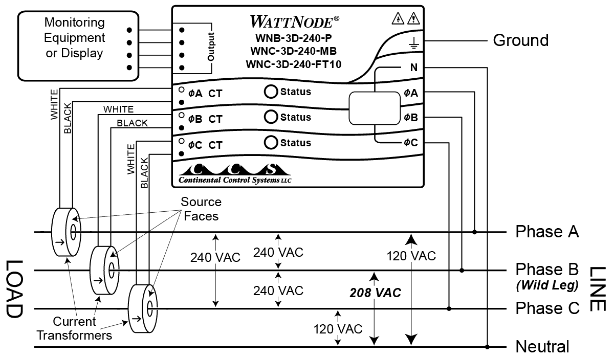 120/240 Volt 3-Phase Delta High Leg